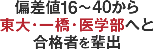 偏差値16～40から東大・一橋・医学部へと合格者を輩出